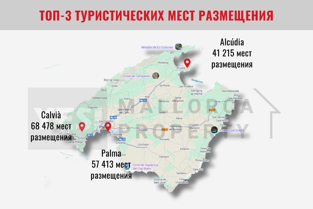 ТОП-3 туристических мест на Майорке